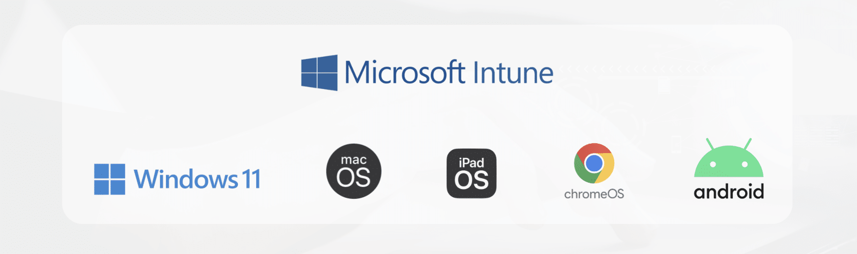 systemy kompatybilne z Intune