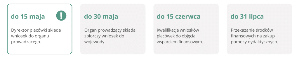 Harmonogram_Cyfrowy_Uczeń Harmonogram_Cyfrowy_Uczeń