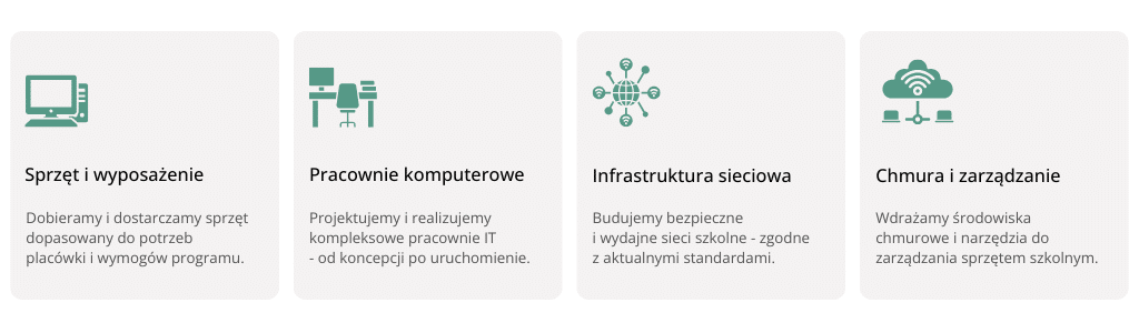W_czym_pomagamy_Cu W_czym_pomagamy_Cu