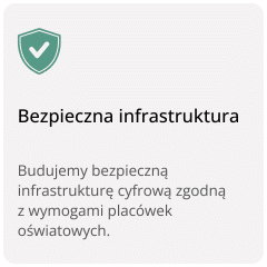 Bezpieczna infrastruktura