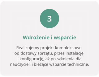 Wdrożenie i wsparcie