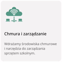 chmura i zarządzanie
