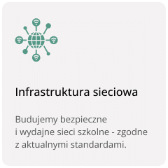 infrastruktura sieciowa