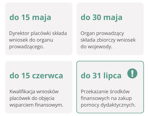 ważne_daty_CU